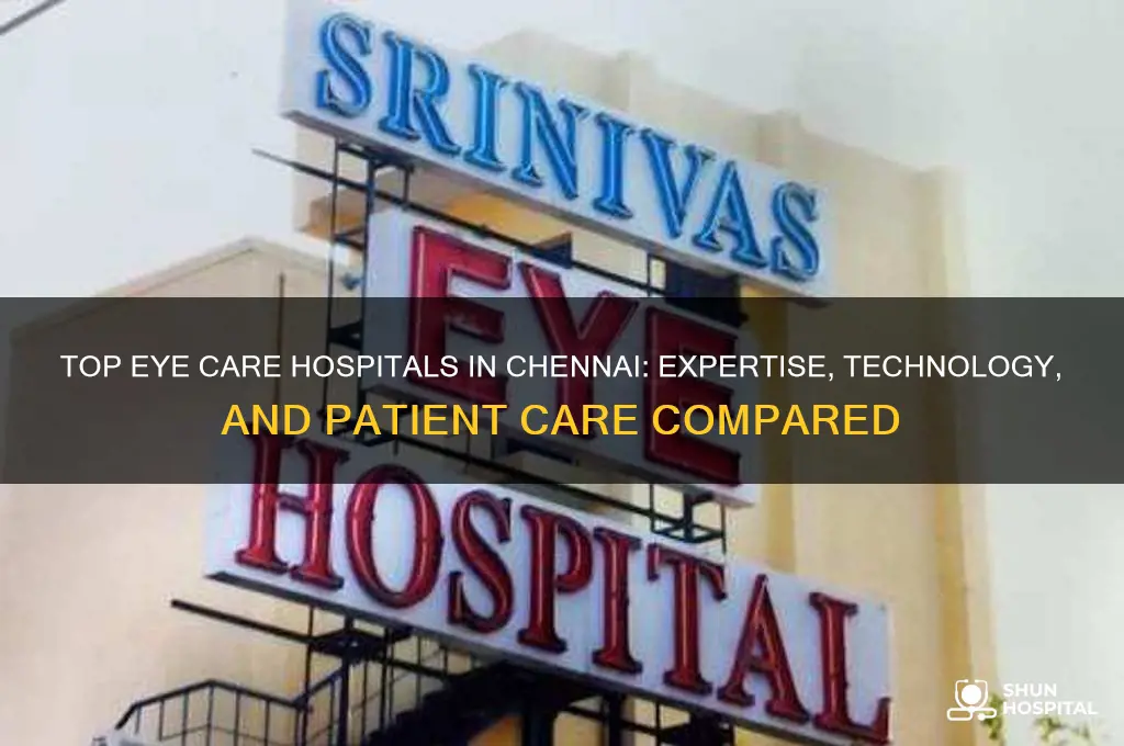 which is the best eye care hospital in chennai
