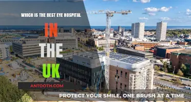 Top UK Eye Hospitals: Expert Care for Optimal Vision Health