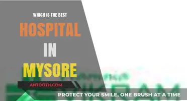 Top Hospitals in Mysore: A Comprehensive Guide to the Best Care