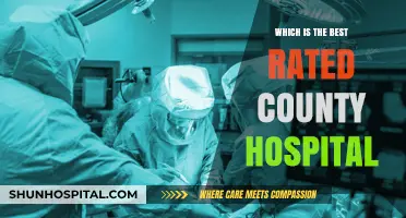 Top-Rated County Hospitals: Unveiling the Best Healthcare Facilities