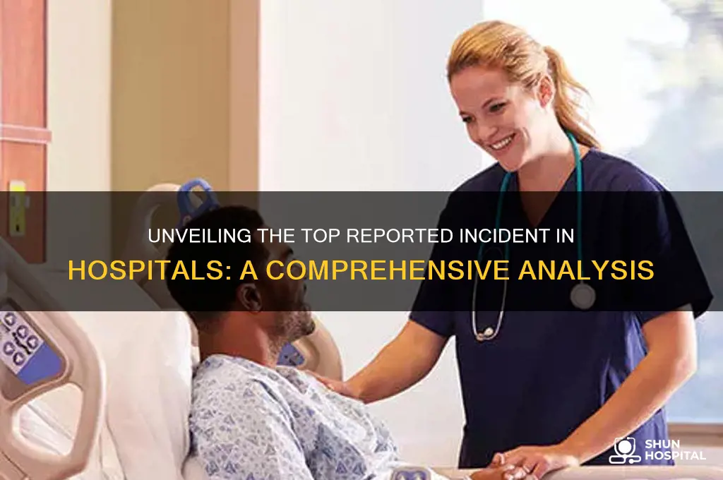 which is the most commonly reported incident in hospitals