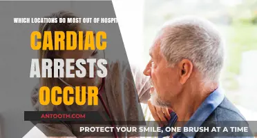 Where Hearts Stop: Common Locations for Out-of-Hospital Cardiac Arrests