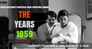Maternity Hospitals Active in 1959: A Historical Overview