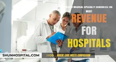 Top Revenue-Generating Medical Specialties: Unveiling Hospital Profit Leaders