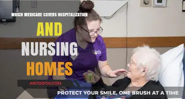 Medicare Coverage for Hospitalization and Nursing Home Care Explained