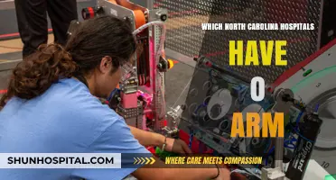 North Carolina Hospitals Offering O-Arm Technology: A Comprehensive Guide
