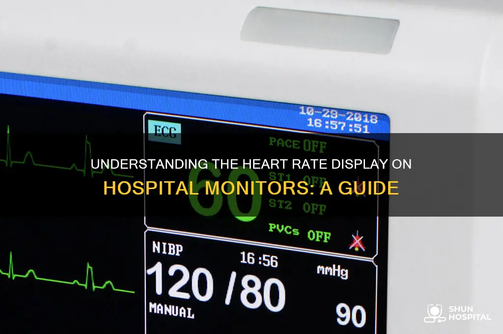 which number is the heart rate on a hospital monitor