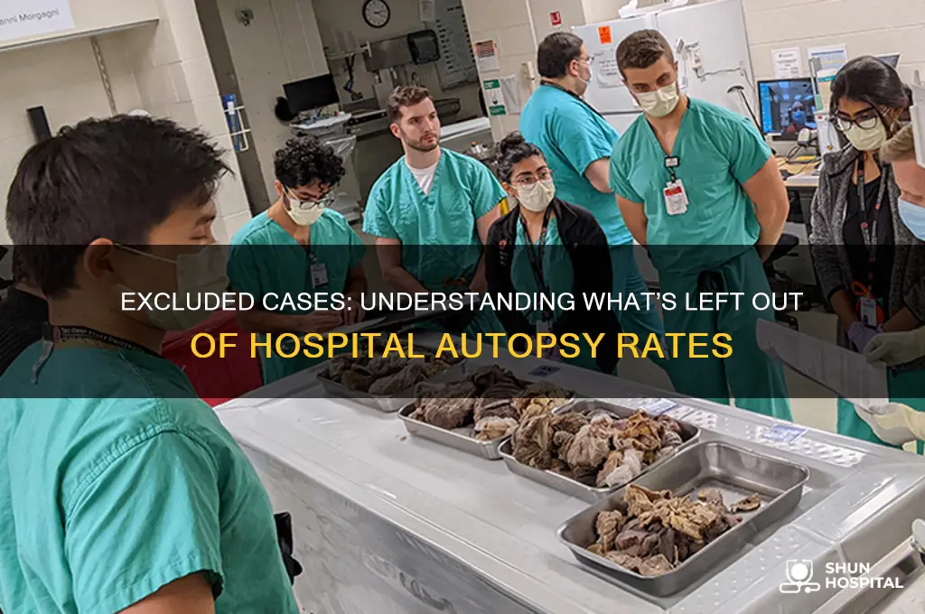which of the following are excluded from hospital autopsy rates