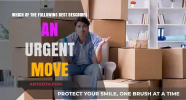 Understanding Urgent Moves: Key Characteristics and Immediate Actions Required