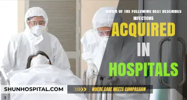 Understanding Hospital-Acquired Infections: Causes, Risks, and Prevention Strategies