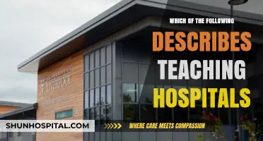 Understanding Teaching Hospitals: Key Features and Their Role in Healthcare