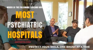 Understanding the Reasons Behind Psychiatric Hospitals' Common Practices