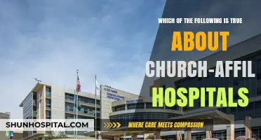 Church-Affiliated Hospitals: Uncovering Facts About Their Operations and Beliefs