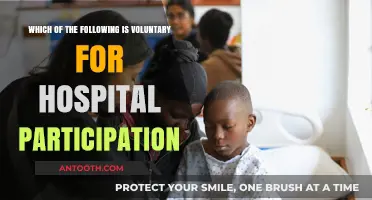 Voluntary Hospital Participation: Understanding Optional Programs and Initiatives