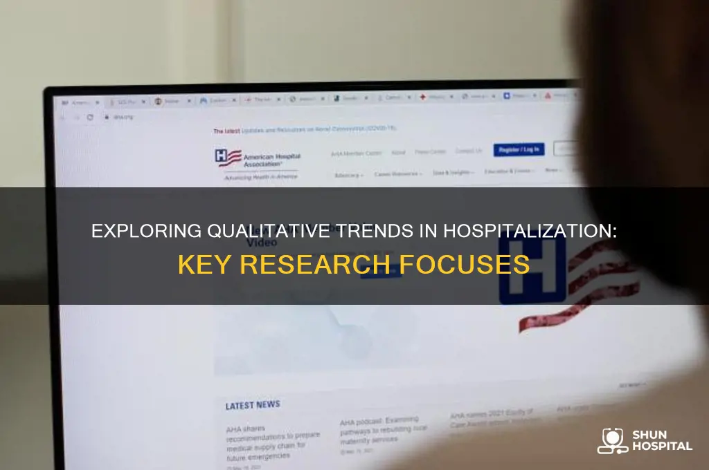 which of the research focuses is qualitative trends in hospitalization