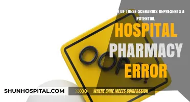 Identifying Potential Hospital Pharmacy Errors: Common Scenarios to Watch For