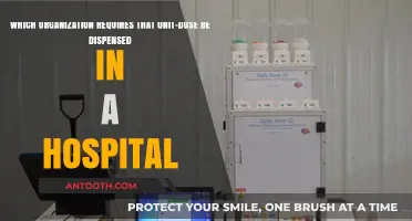 Hospital Unit-Dose Dispensing: Which Organization Mandates This Practice?