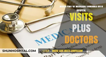 Understanding Medicare's Comprehensive Coverage: Hospital and Doctor Visits Combined