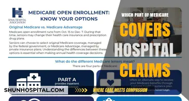 Understanding Medicare: Which Part Covers Hospital Claims and Expenses?