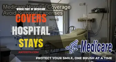 Understanding Medicare: Which Part Covers Your Hospital Stays?