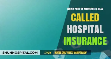 Understanding Medicare Part A: The Hospital Insurance You Need to Know