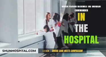 Who Takes Charge? Identifying the Hospital Incident Commander