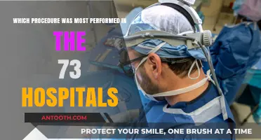 Top Surgical Procedure Across 73 Hospitals: Insights and Trends