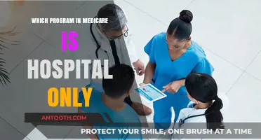 Hospital-Only Medicare: What's Covered and What's Not