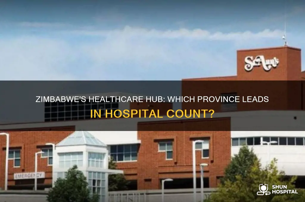 which province has the highest number of hospitals in zimbabwe
