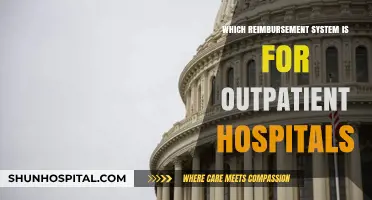 Outpatient Hospital Reimbursement: Understanding the Best Payment Systems
