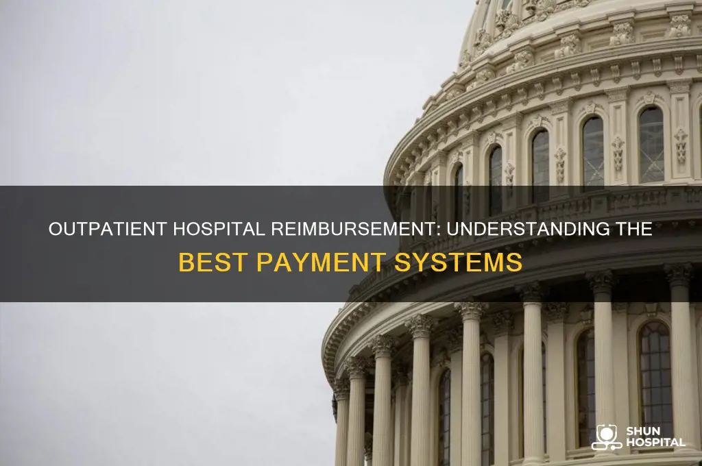 which reimbursement system is for outpatient hospitals