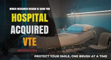 Choosing the Optimal Research Design for Hospital-Acquired VTE Studies