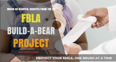SC FBLA Build-A-Bear Project: Which Hospital Benefits?
