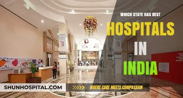 Top Indian States with the Best Hospitals: A Comprehensive Guide
