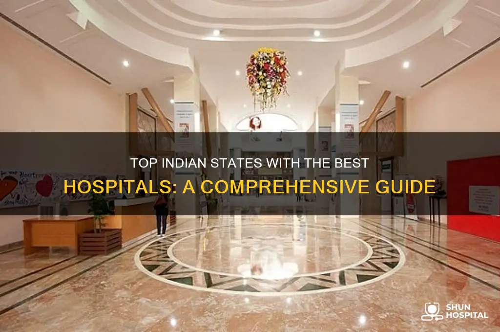 which state has best hospitals in india