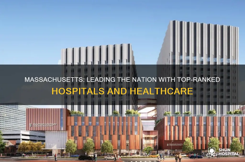 which state has the best hospitals massachusetts