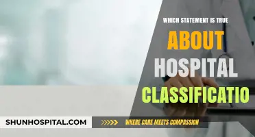 Understanding Hospital Classification: Key Facts and Common Misconceptions