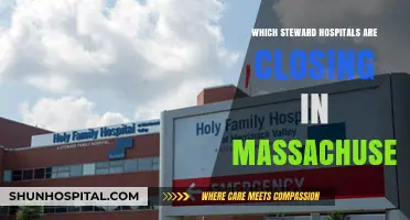 Massachusetts Steward Hospital Closures: Which Facilities Are Shutting Down?