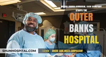 Top Travel Surgical Tech Companies Staffing The Outer Banks Hospital
