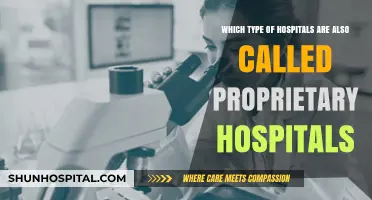 Understanding Proprietary Hospitals: What Are They and How Do They Operate?