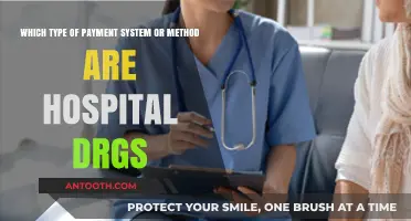 Understanding Hospital DRGs: Payment Systems and Methods Explained