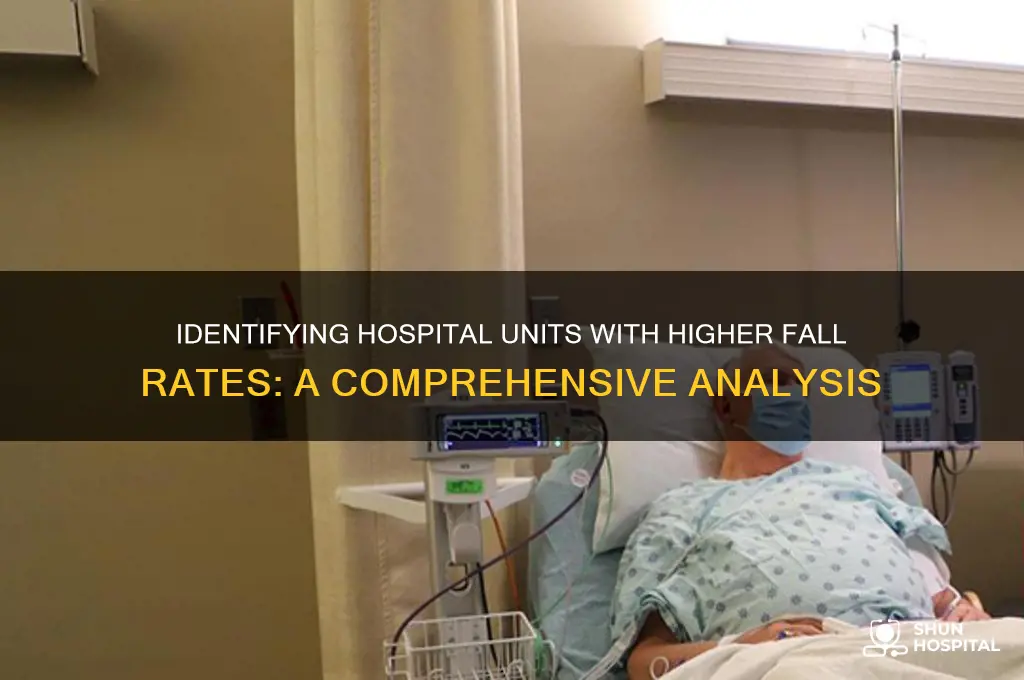 which units have more falls in hospitals