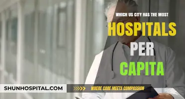 Exploring the US City with the Highest Hospitals per Capita
