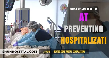 Comparing COVID-19 Vaccines: Which Offers Best Hospitalization Protection?