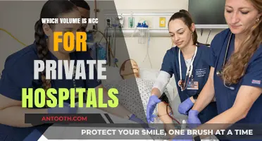 NCC Volume Requirements for Private Hospitals: A Comprehensive Guide