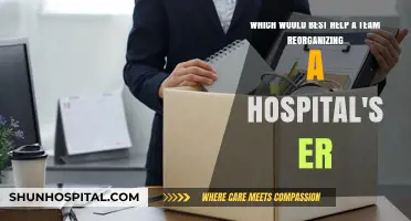 Streamlining ER Operations: Strategies for Effective Hospital Team Reorganization