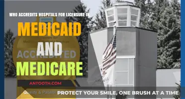 Understanding Hospital Accreditation for Medicaid and Medicare Licensure