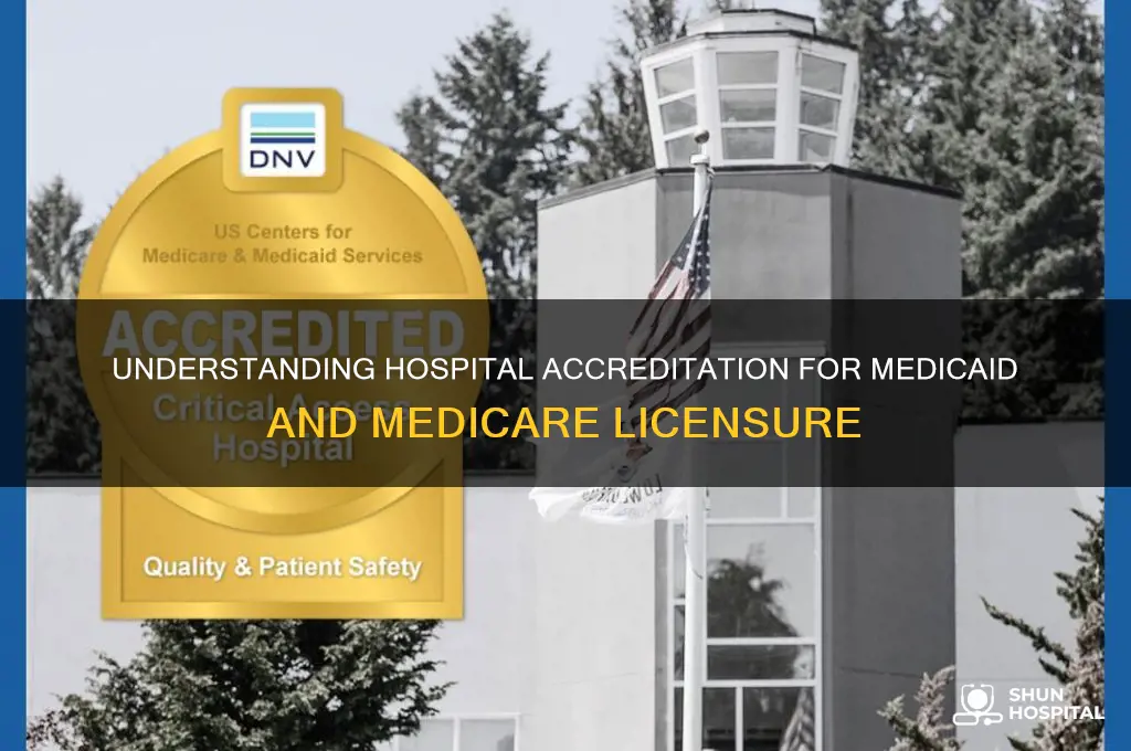 who accredits hospitals for licensure in medicaid and medicare