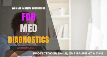 Understanding Hospital Purchasers: Key Decision-Makers in Medical Diagnostics Procurement