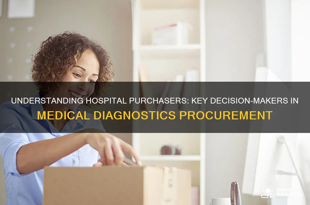 who are hospital purchasers for med diagnostics